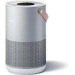 Mejores purificadores inteligentes para Smart Home clasificadas por comunicación: Wifi, Zigbee, Bluetooth, Thread.